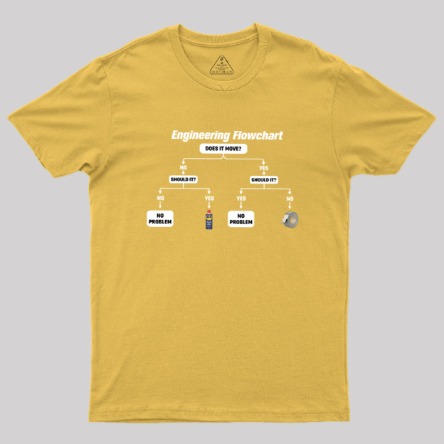 Engineer's Problem-Solving Guide Geek T-Shirt