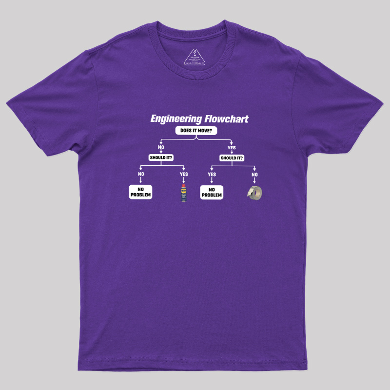 Engineer's Problem-Solving Guide Geek T-Shirt