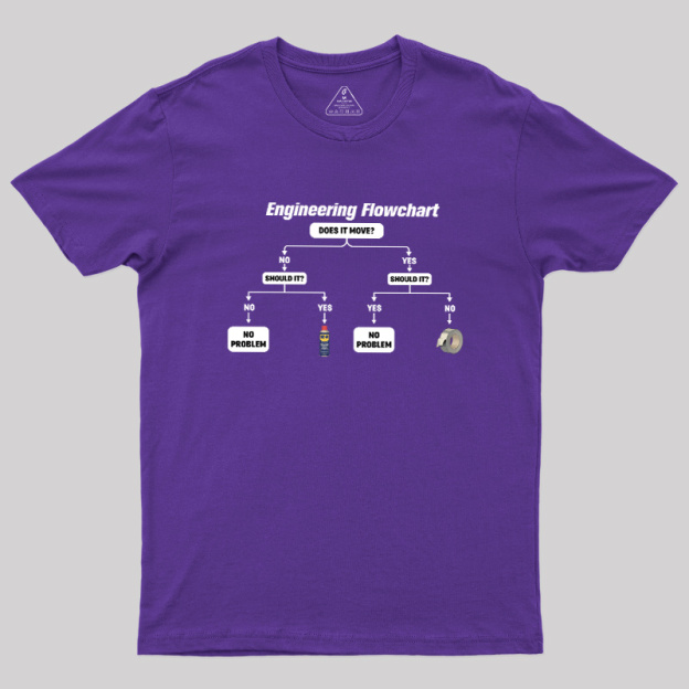 Engineer's Problem-Solving Guide Geek T-Shirt