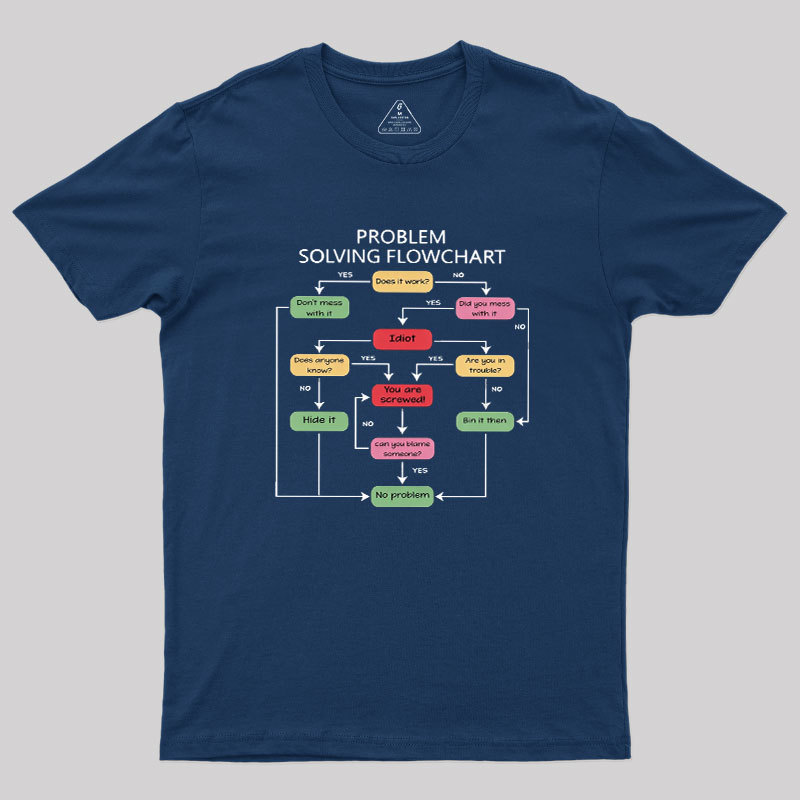 Problem Solving Flowchart Geek T-Shirt