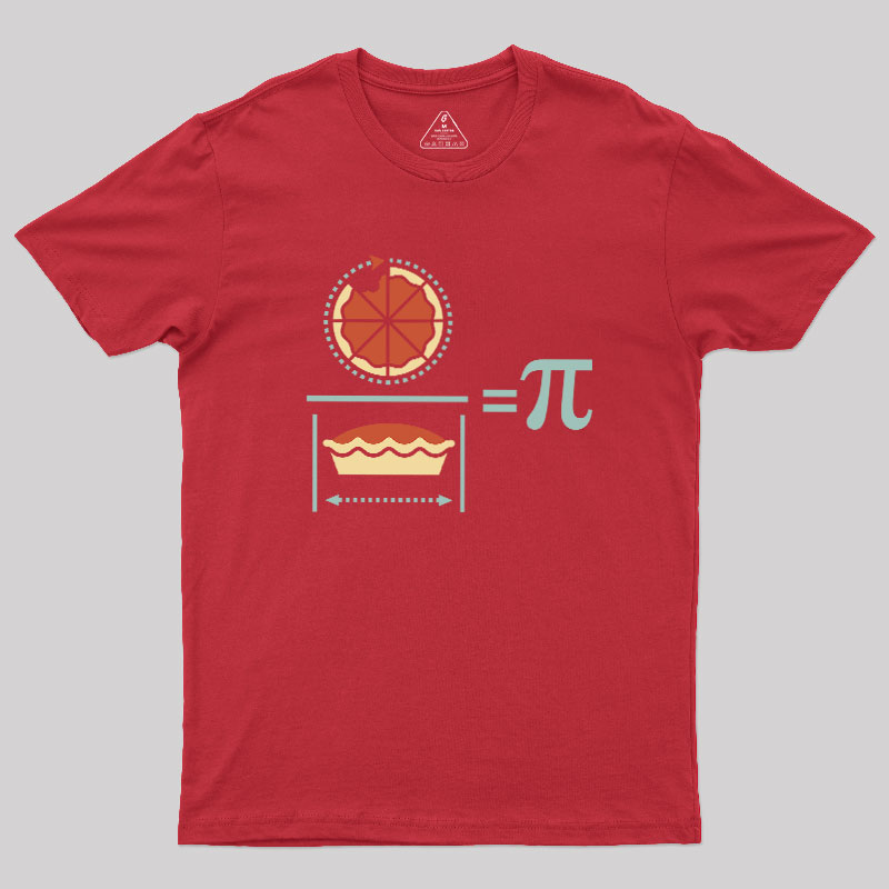 Pi Equation Geek T-Shirt