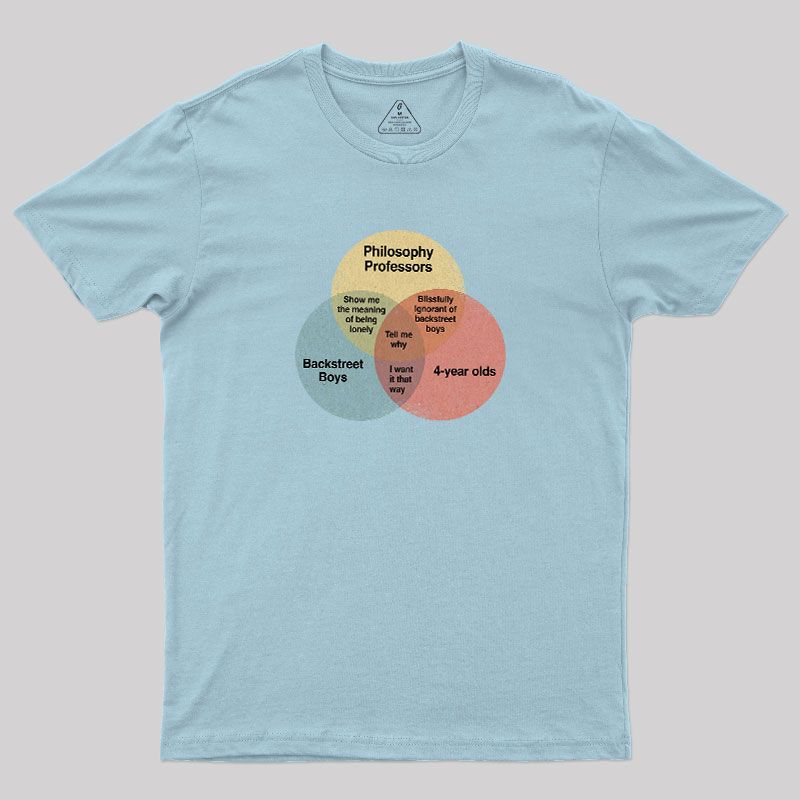 Tell Me Why Geek T-Shirt