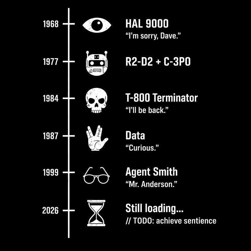 Sci-Fi Timeline Geek T-Shirt