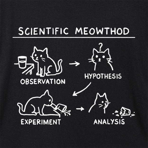 Scientific Meowthod Geek Dolman Sleeve V-Neck Shirt