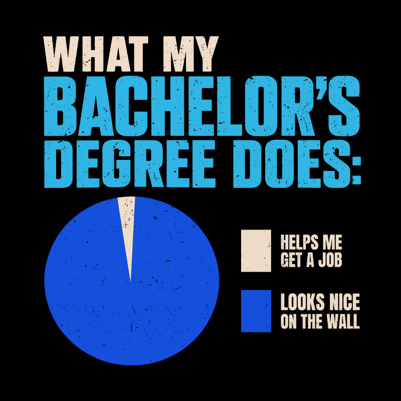 What My Bachelor's Degree Does Geek T-Shirt