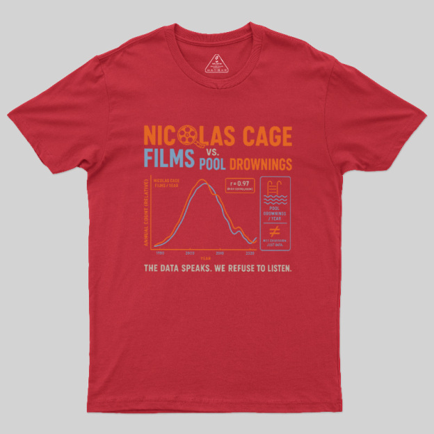 Math Is Just Music You Can'T Hear Yet Geek T-Shirt