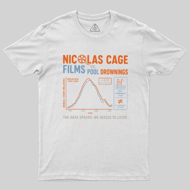 Math Is Just Music You Can'T Hear Yet Geek T-Shirt
