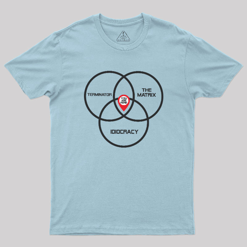 Dystopia Venn Diagram Geek T-Shirt
