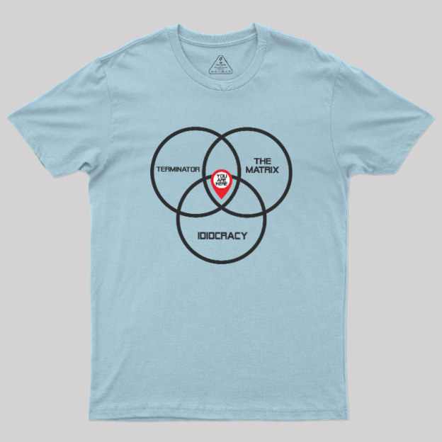 Dystopia Venn Diagram Geek T-Shirt