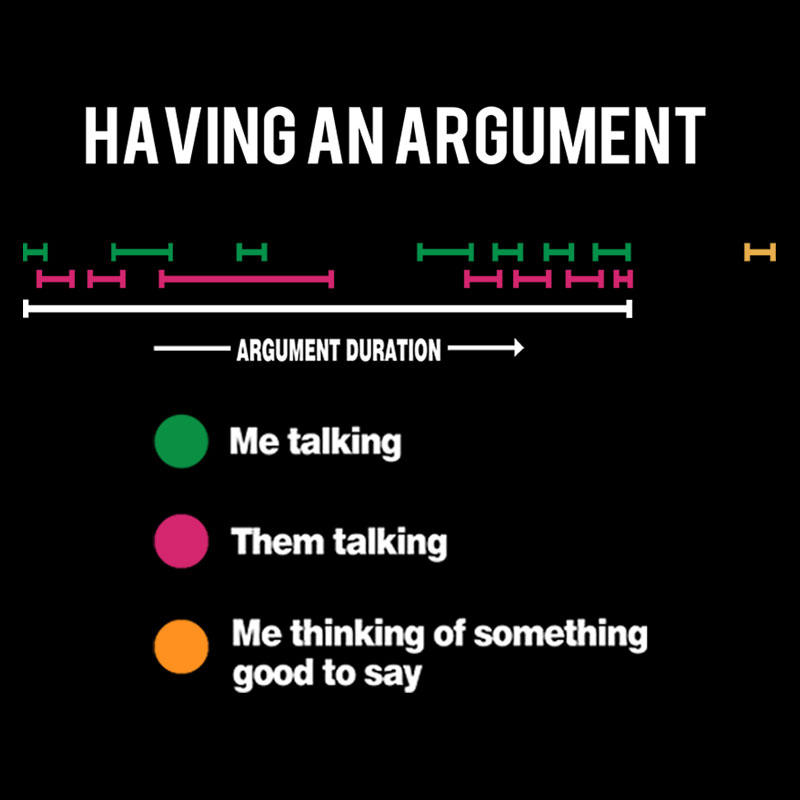 Have An Arguement Geek T-Shirt