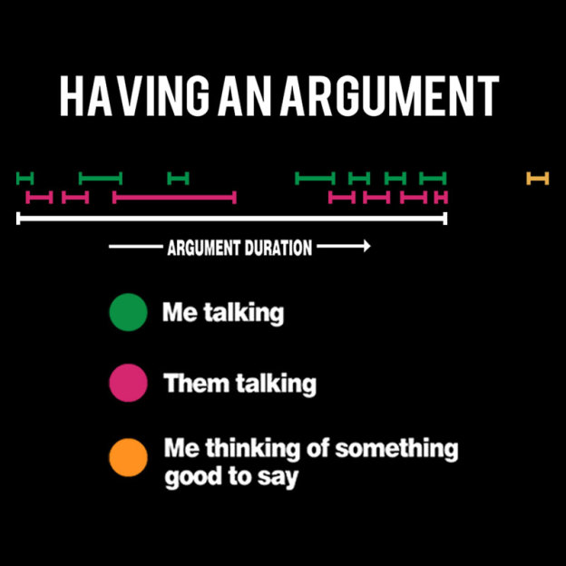 Have An Arguement Geek T-Shirt
