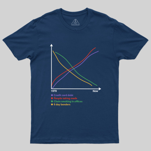 Progress Since 1970 Geek T-Shirt