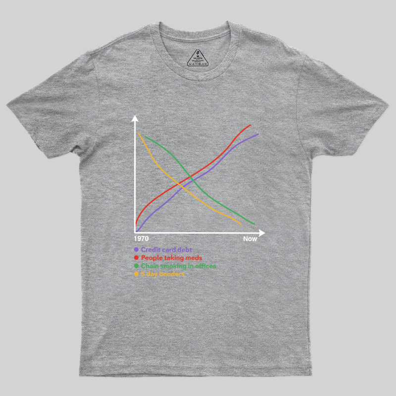 Progress Since 1970 Geek T-Shirt
