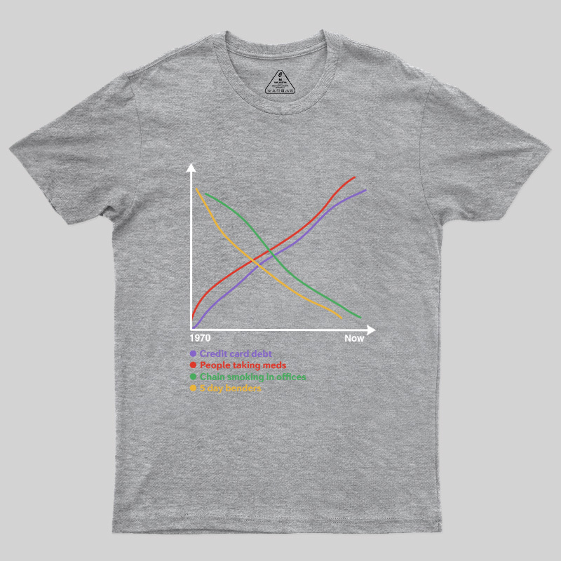 Progress Since 1970 Geek T-Shirt