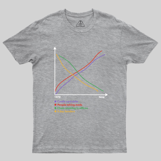 Progress Since 1970 Geek T-Shirt