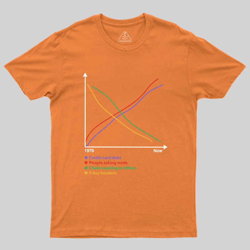 Progress Since 1970 Geek T-Shirt