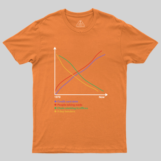 Progress Since 1970 Geek T-Shirt