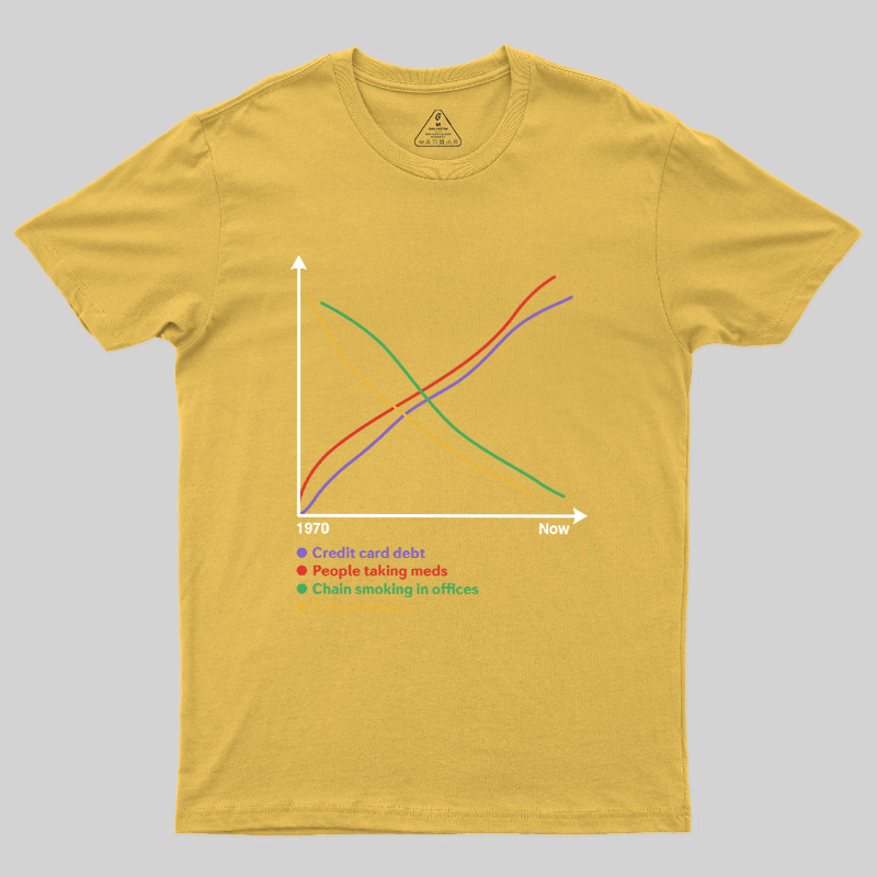 Progress Since 1970 Geek T-Shirt