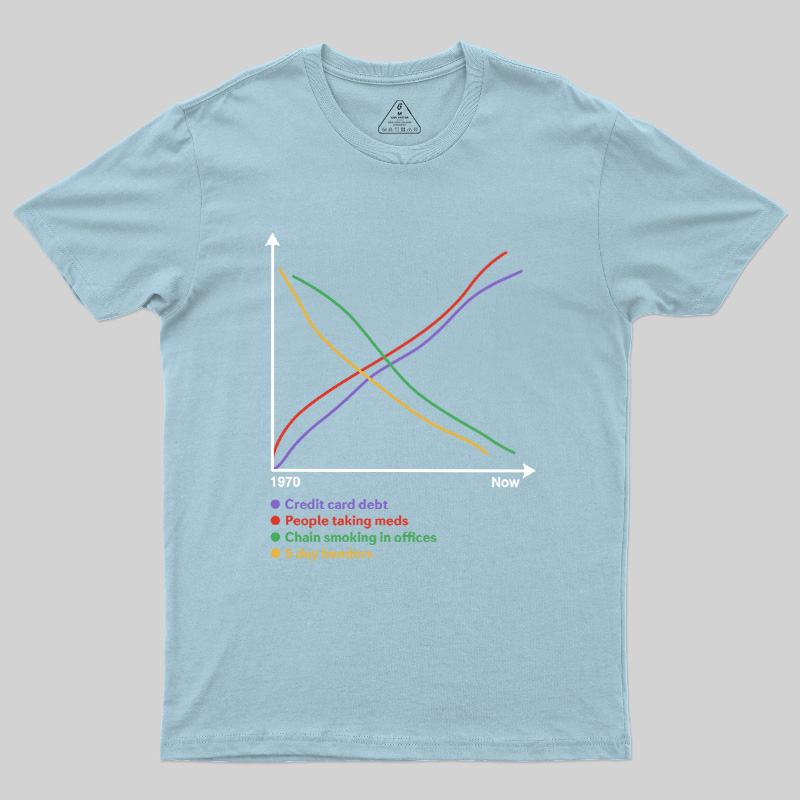 Progress Since 1970 Geek T-Shirt