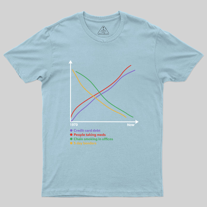 Progress Since 1970 Geek T-Shirt