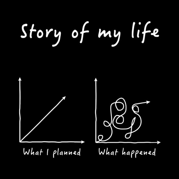 Story Of My Life Geek T-Shirt