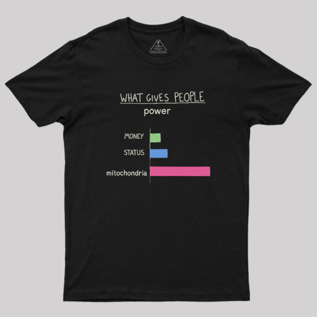 What Gives People Power Geek T-Shirt