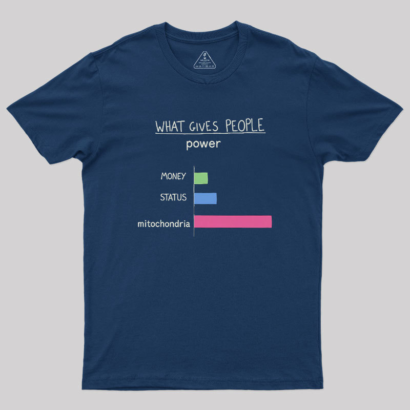 What Gives People Power Geek T-Shirt