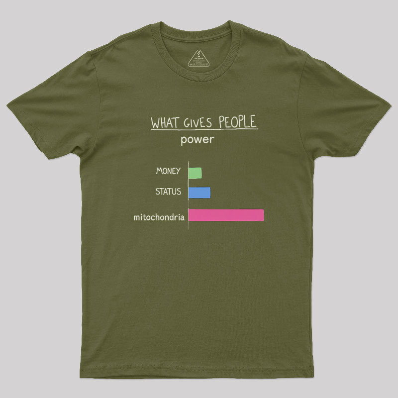 What Gives People Power Geek T-Shirt