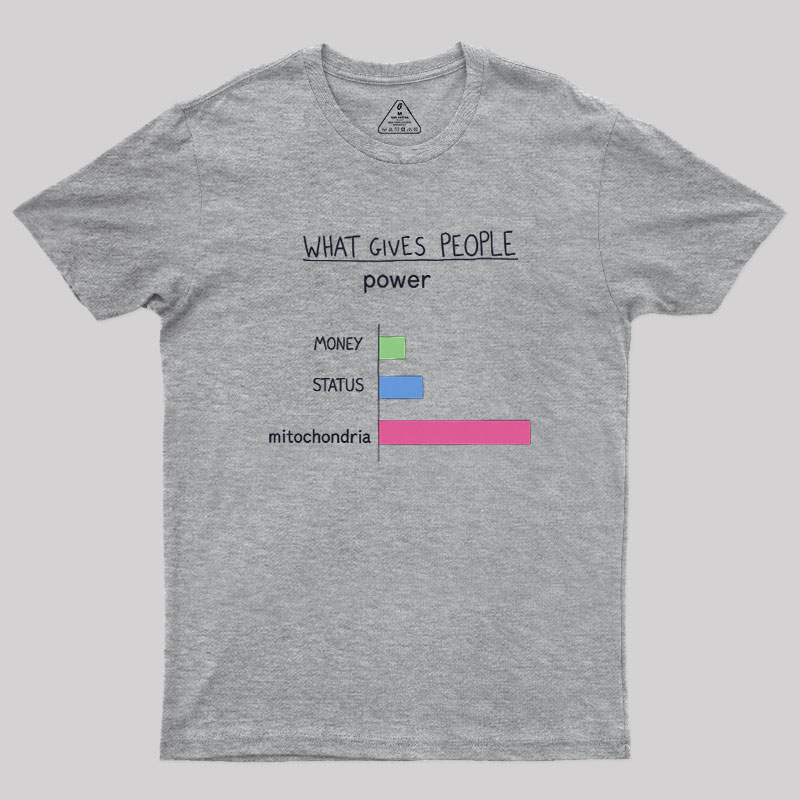 What Gives People Power Geek T-Shirt