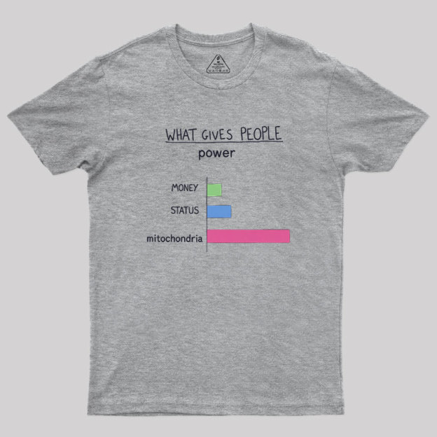 What Gives People Power Geek T-Shirt