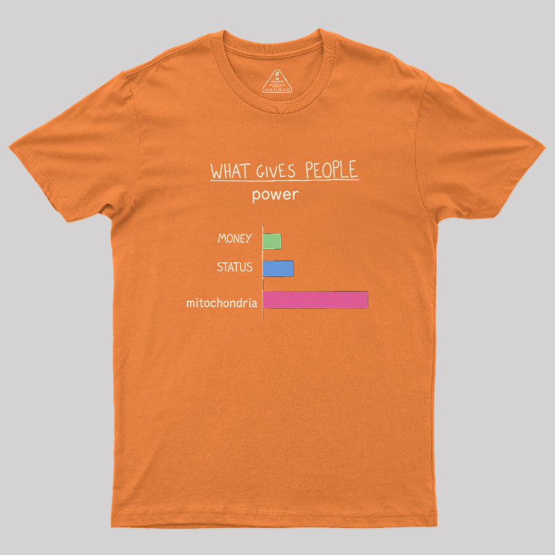 What Gives People Power Geek T-Shirt
