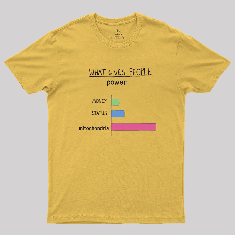 What Gives People Power Geek T-Shirt