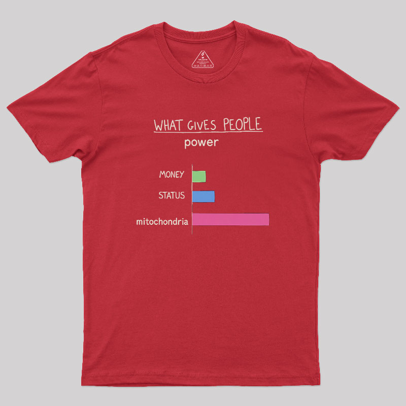 What Gives People Power Geek T-Shirt