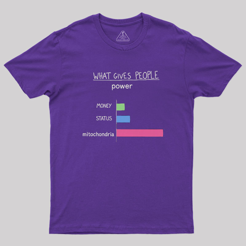 What Gives People Power Geek T-Shirt