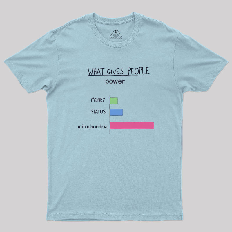 What Gives People Power Geek T-Shirt