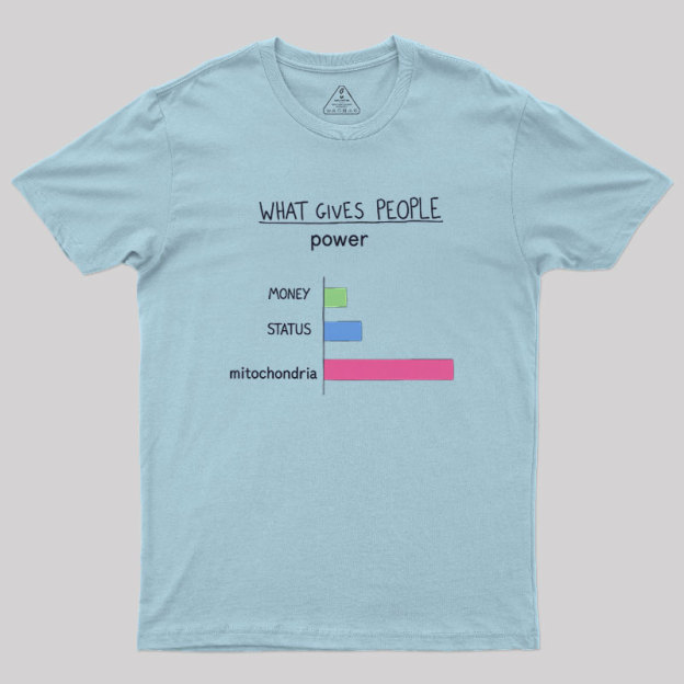 What Gives People Power Geek T-Shirt