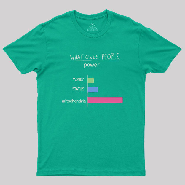 What Gives People Power Geek T-Shirt