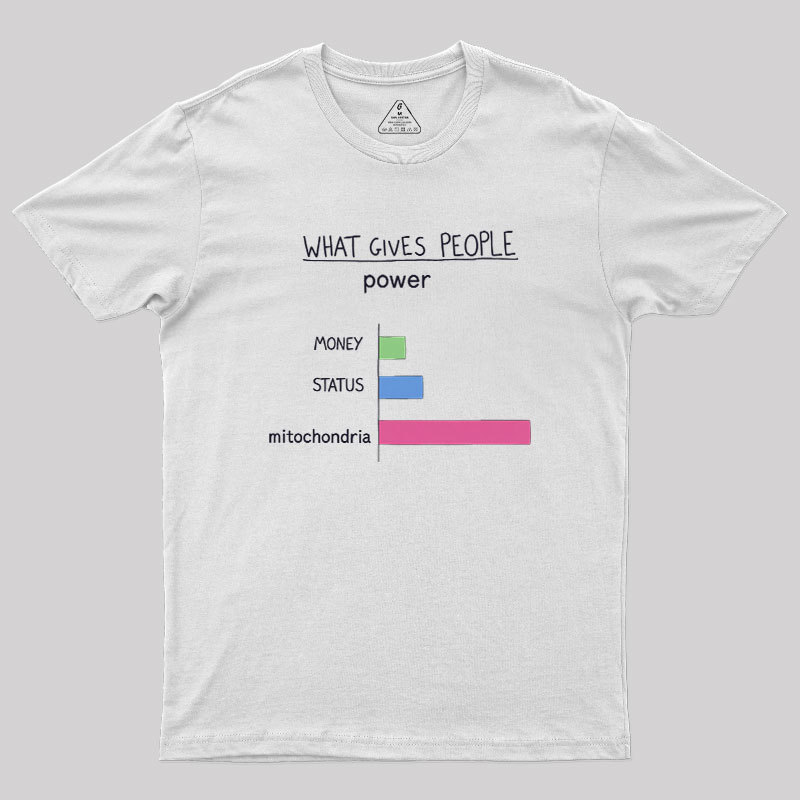 What Gives People Power Geek T-Shirt