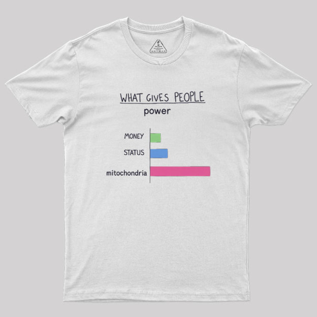 What Gives People Power Geek T-Shirt