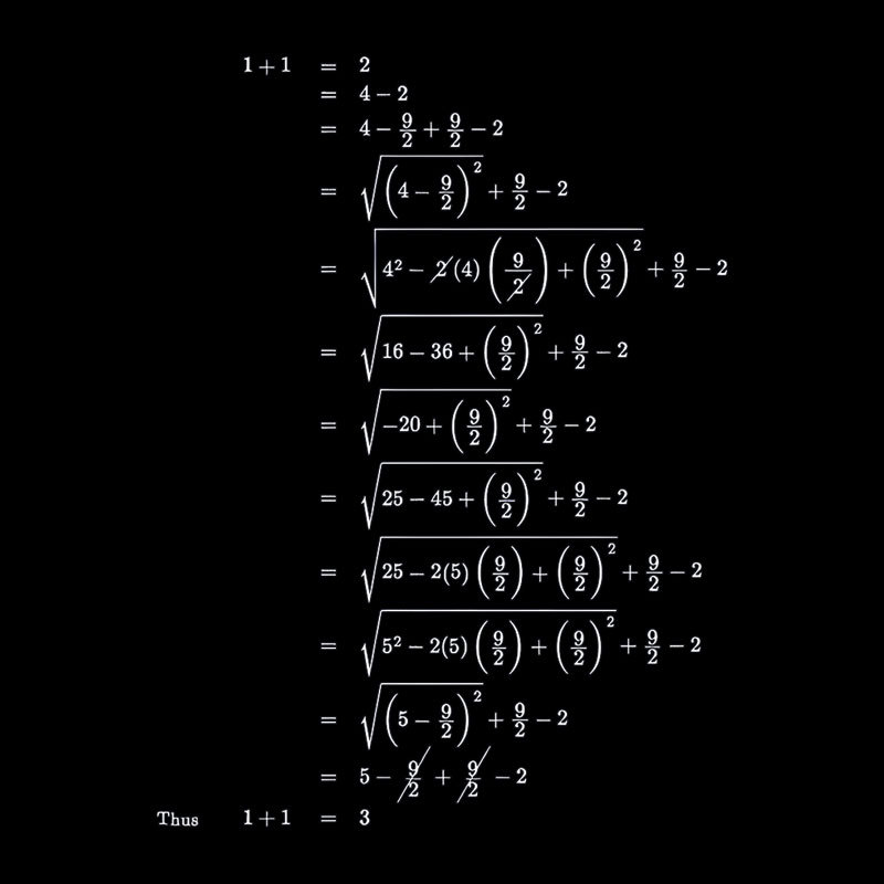 One Plus One Geek T-Shirt