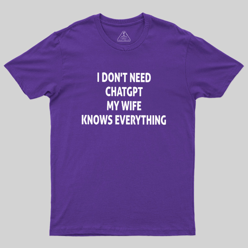 Geeksoutfit Geek T-Shirt for Sale