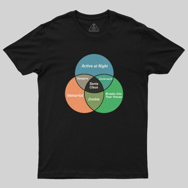 Social Energy Venn Diagram Geek T-Shirt