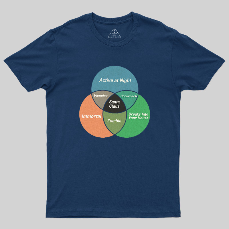 Social Energy Venn Diagram Geek T-Shirt
