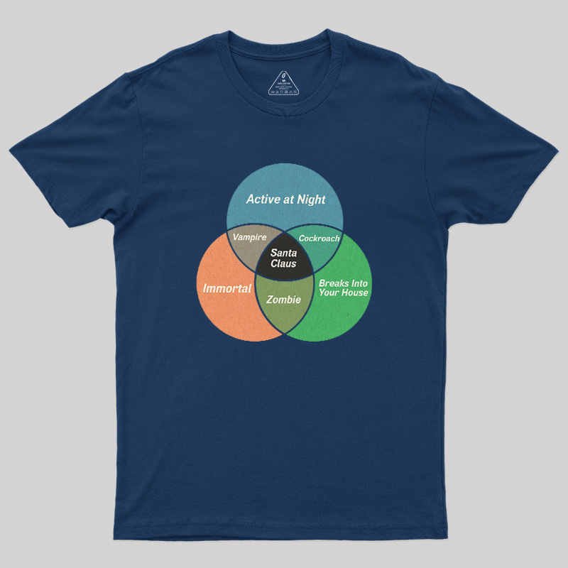 Social Energy Venn Diagram Geek T-Shirt
