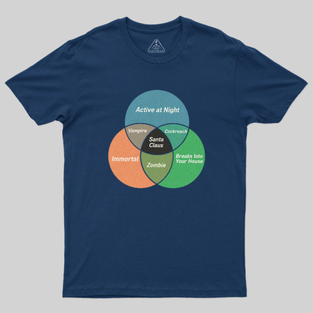 Social Energy Venn Diagram Geek T-Shirt