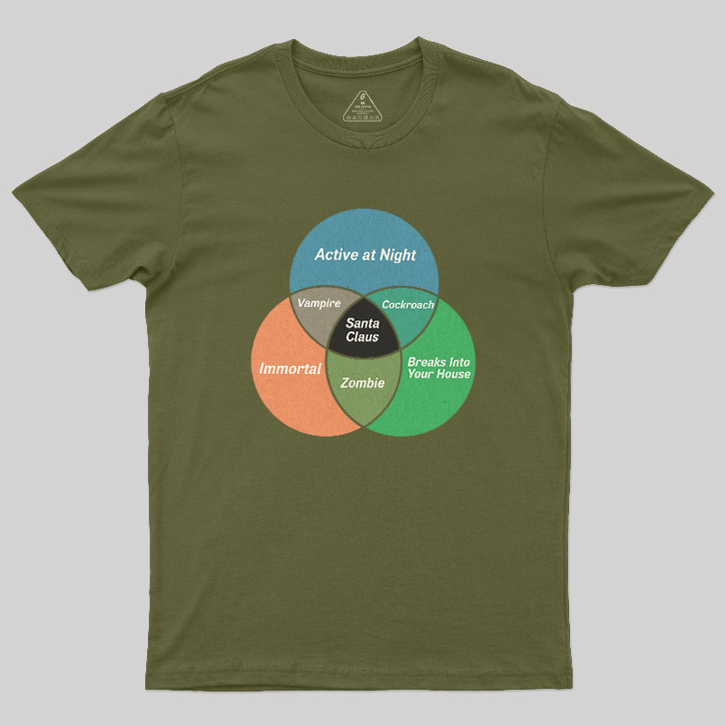 Social Energy Venn Diagram Geek T-Shirt
