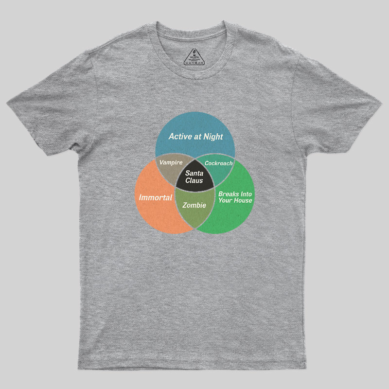 Social Energy Venn Diagram Geek T-Shirt