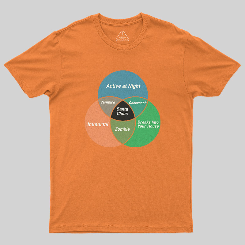 Geeksoutfit Geek T-Shirt for Sale