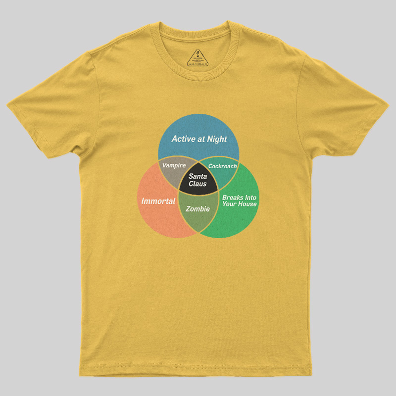 Social Energy Venn Diagram Geek T-Shirt