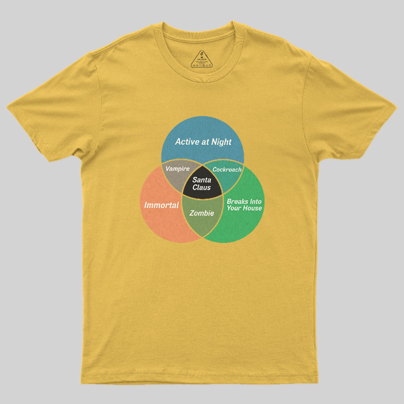Social Energy Venn Diagram Geek T-Shirt